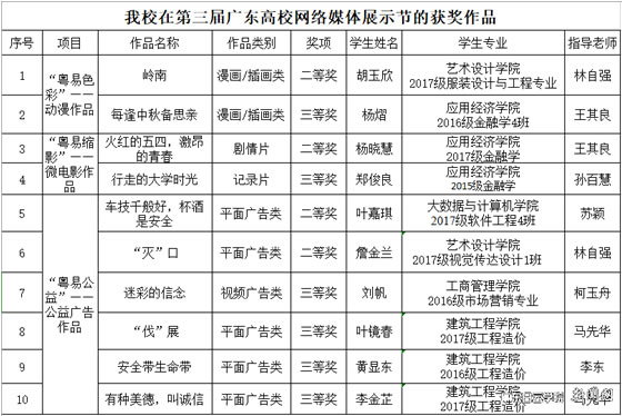 1546824951121642.jpg 20190107004.jpg