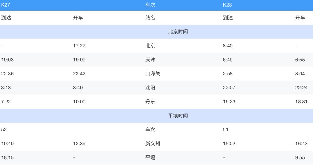 北京站开出的国际列车，你坐过哪一趟？