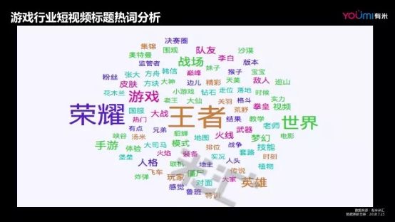 流量蓝海!国内首份游戏短视频营销报告发布