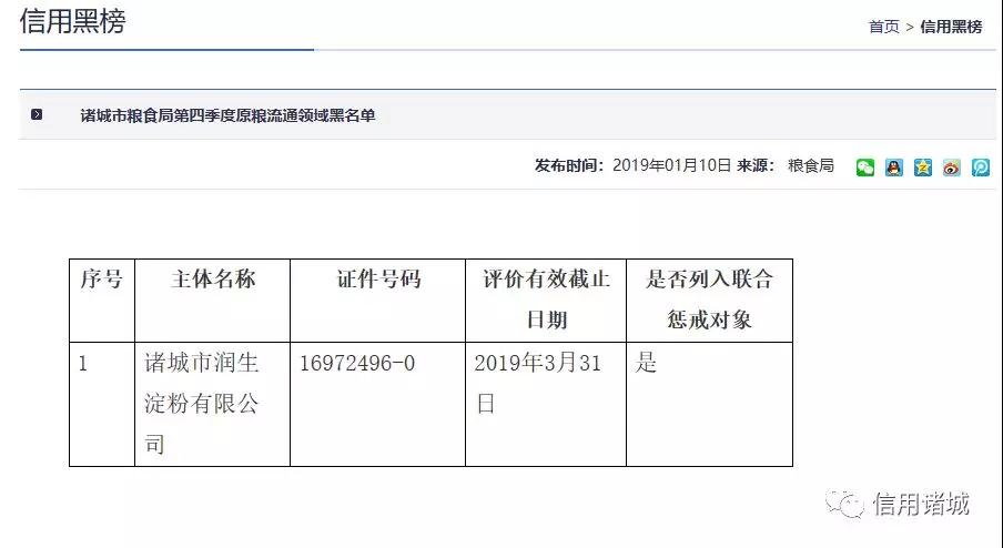注意！诸城市第四季度红黑名单发布！