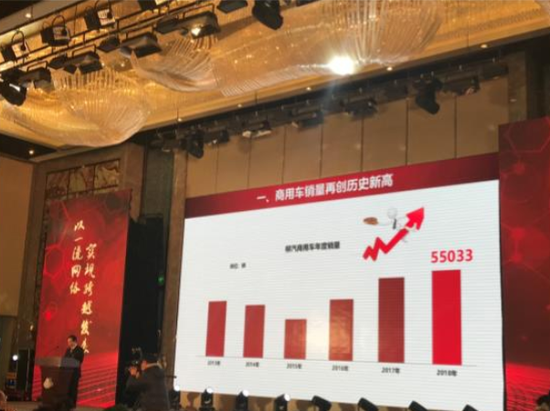 东风柳汽2019年商用车营销年会举行