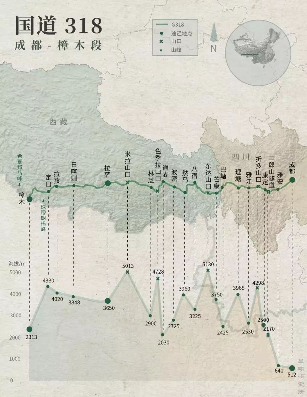通往西藏之路，有多难？