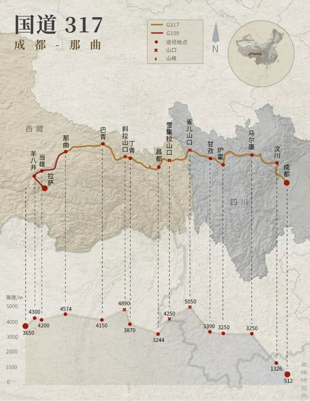 通往西藏之路，有多难？