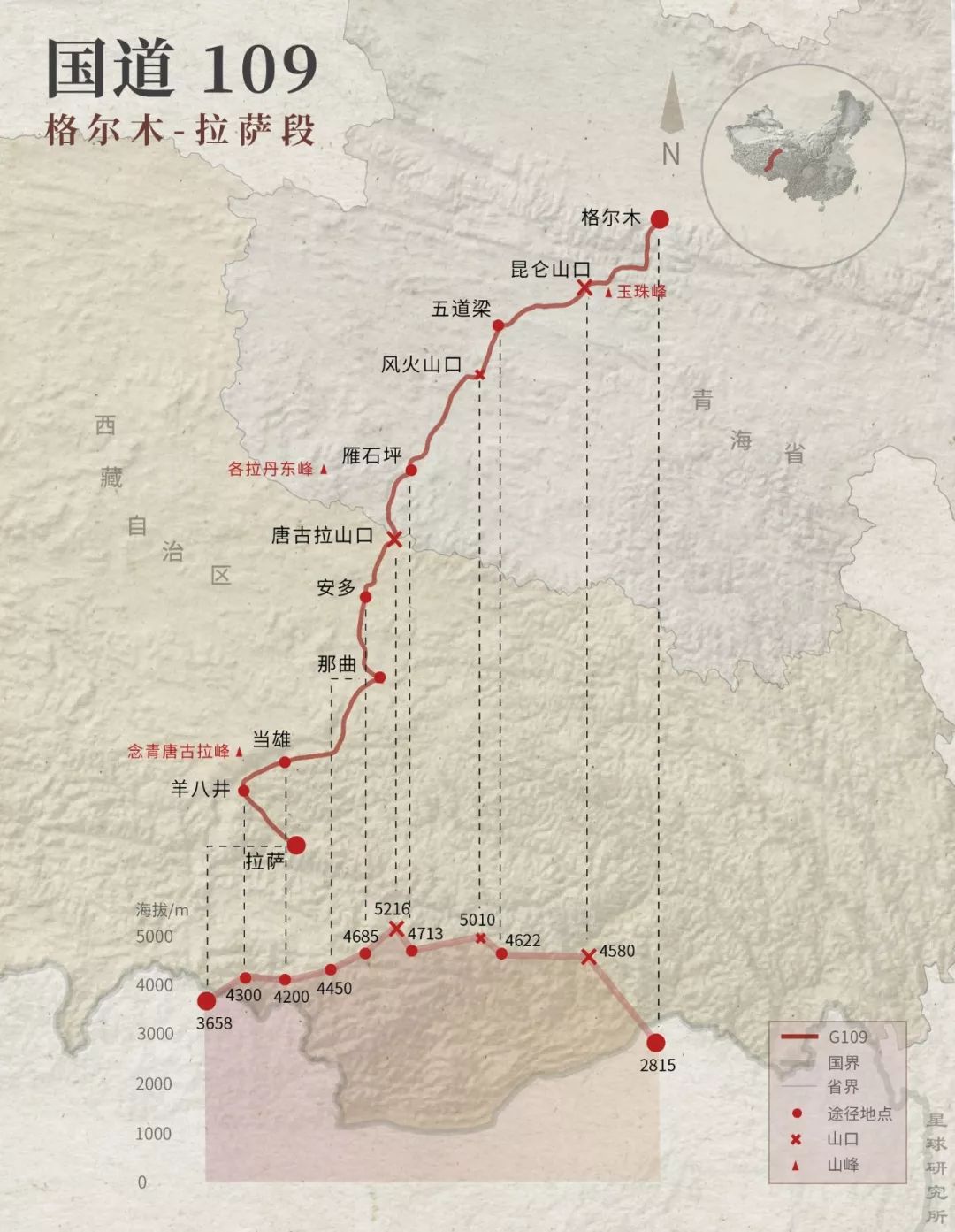 通往西藏之路，有多难？