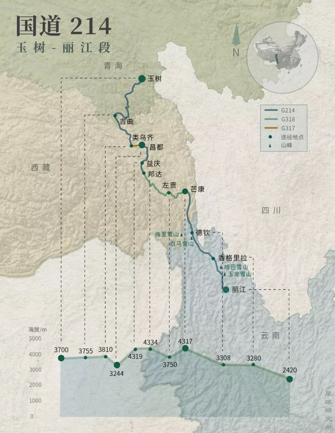 通往西藏之路，有多难？