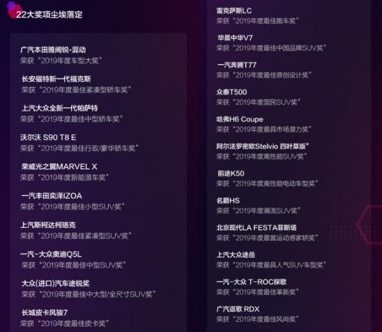 前行之路共话汽车行业新蓝图