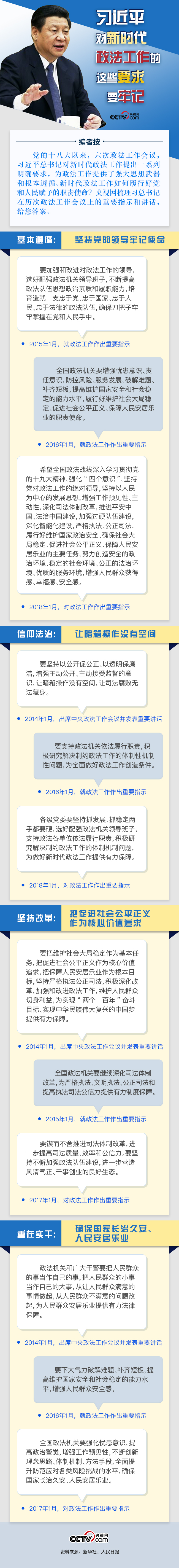 习近平对新时代政法工作的这些要求要牢记