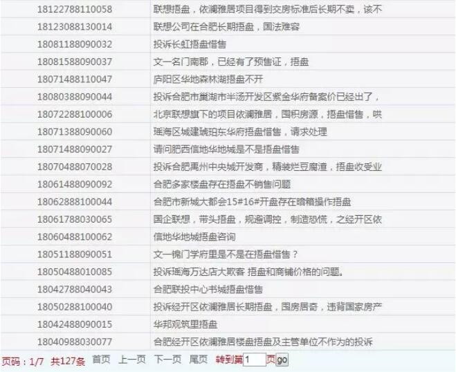 捂盘不售！铜冠花园、依澜雅居…合肥多家楼盘被投诉