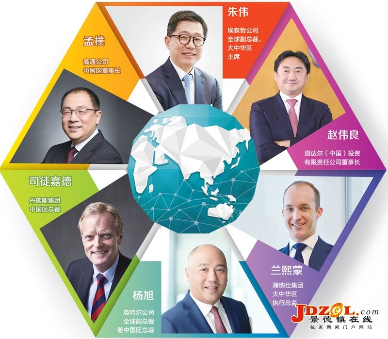 跨国公司在华负责人新年展望