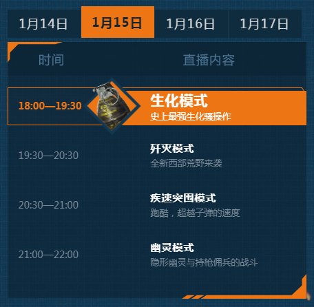 CFHD冬季先遣直播第二日 民间大神狂秀花式操作