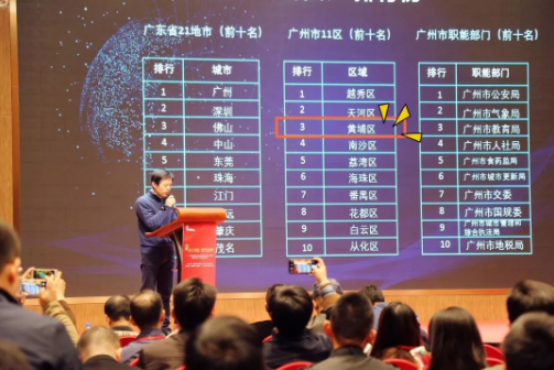 大奖收割机！广州黄埔发布有多牛？看看年度账单就知道！