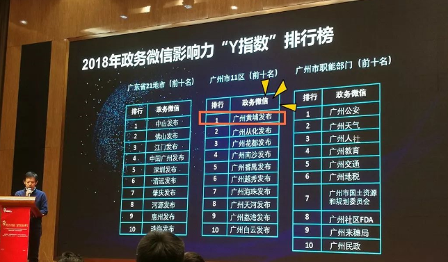 大奖收割机！广州黄埔发布有多牛？看看年度账单就知道！