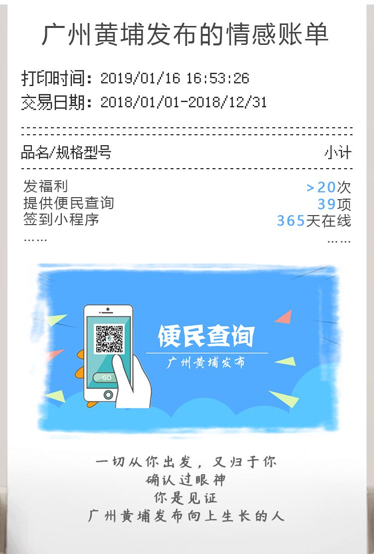大奖收割机！广州黄埔发布有多牛？看看年度账单就知道！