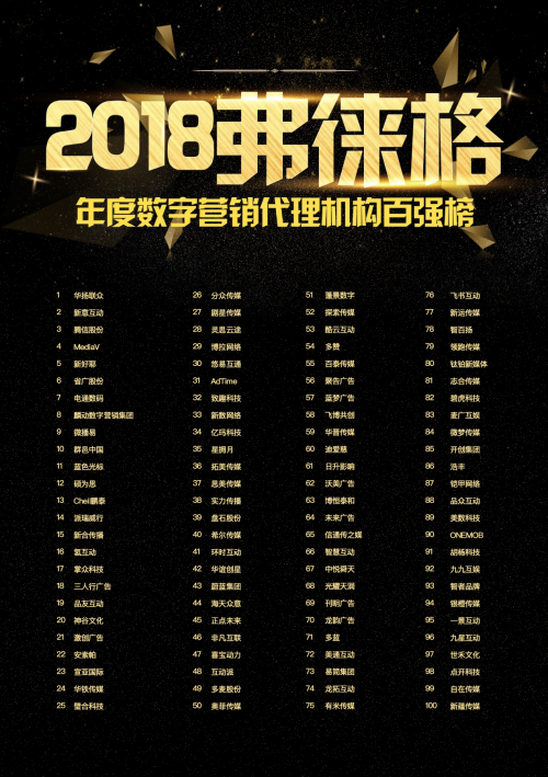 正式揭榜！2018弗徕格年度榜单重磅发布