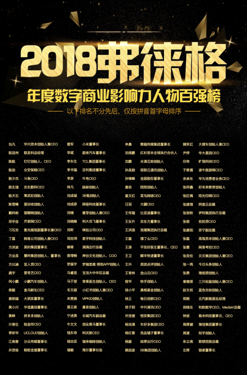 正式揭榜！2018弗徕格年度榜单重磅发布