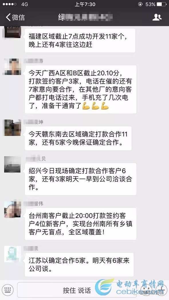 回顾2018，绿驹一步一个脚印！展望2019，绿驹行在路上！斗志昂扬！