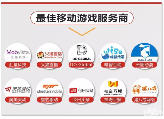 第六届金茶奖颁奖典礼暨游戏茶馆CEO年会落幕 星光灿烂