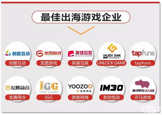 第六届金茶奖颁奖典礼暨游戏茶馆CEO年会落幕 星光灿烂