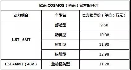 不到10万起，座舱品质不输埃尔法，欧尚科尚最强高端商旅MPV上市