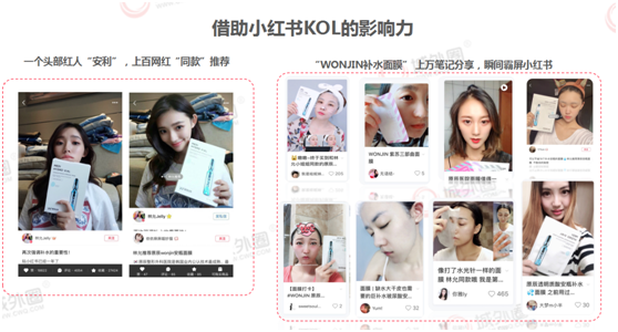 城外圈:聚焦小红书推广生态 社交电商品牌营销增长新动力