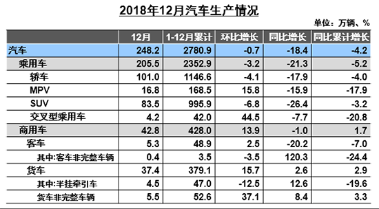 迈腾夺得两连冠 德日胶着一线阵营