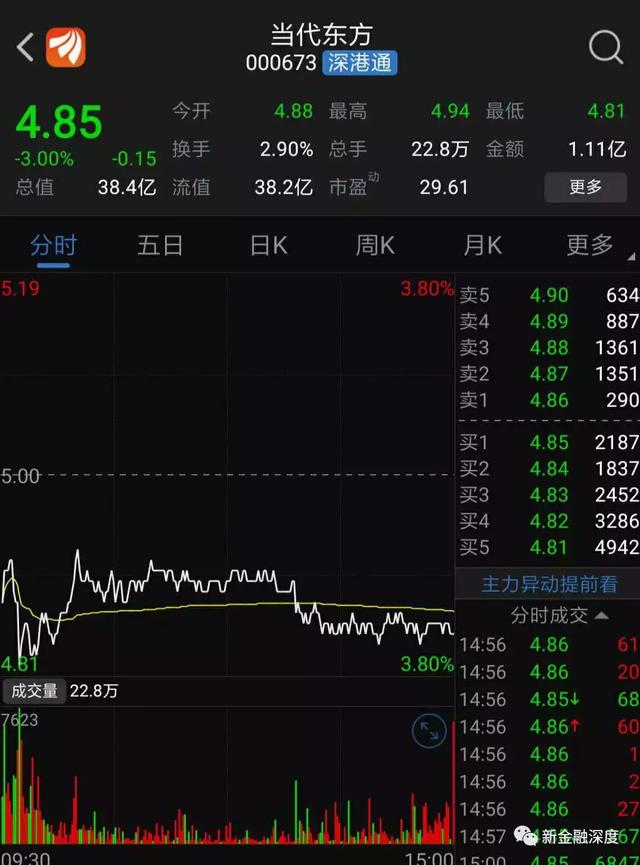 吴秀波事件惊现反转？五毛公关稿仍止不住股价下跌
