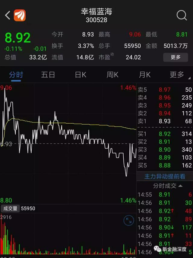 吴秀波事件惊现反转？五毛公关稿仍止不住股价下跌