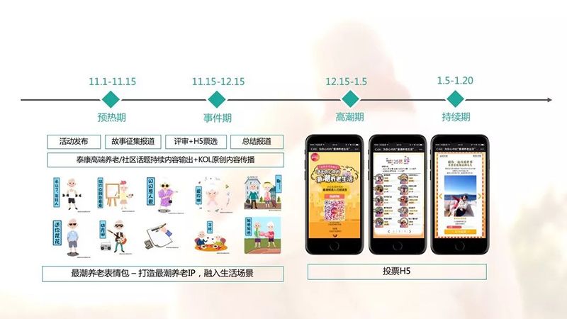 点击看大图 以匠心致品牌,2018年摩邑诚携手广告主领跑移动营销