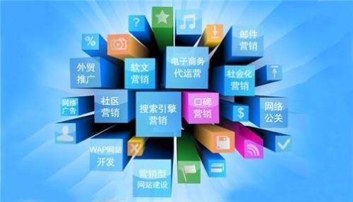 视觉智能让企业营销变简单