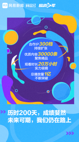 短视频行业微创新 网易新闻“超级IP季”开创精品IP营销新模式