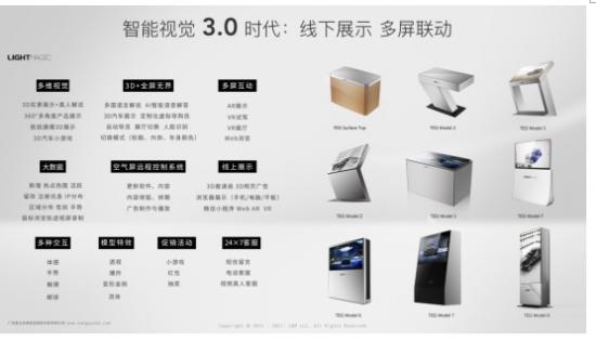 视觉智能让营销无处不在