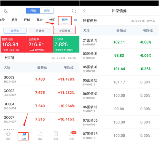 新浪财经APP升级至4.2.8 行情页面深度优化