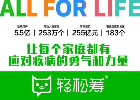 星星之火得以燎原：轻松筹、趣头条等四大下沉巨头异军突起