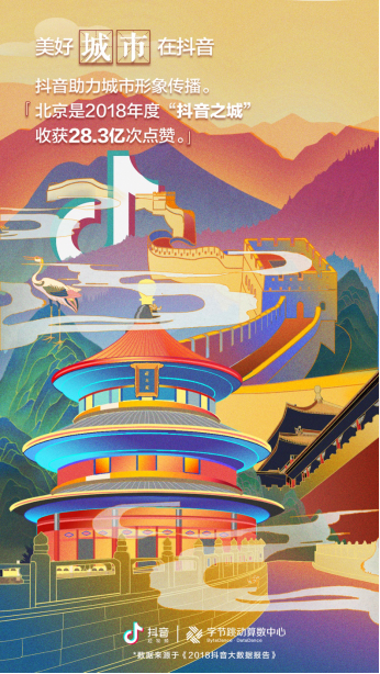 北京成2018“抖音之城”收获28.3亿次赞