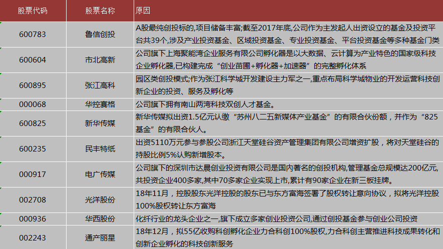 回首向来萧瑟处 2018年A股十大关键词出炉