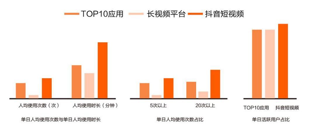 抖音企业品牌营销分析报告【文字版】