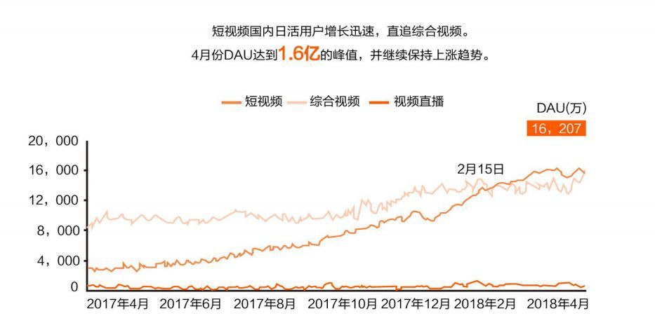 抖音企业品牌营销分析报告【文字版】