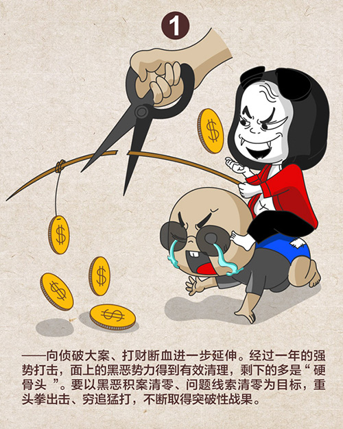 中央纪委发布漫画透露2019扫黑除恶六大方向