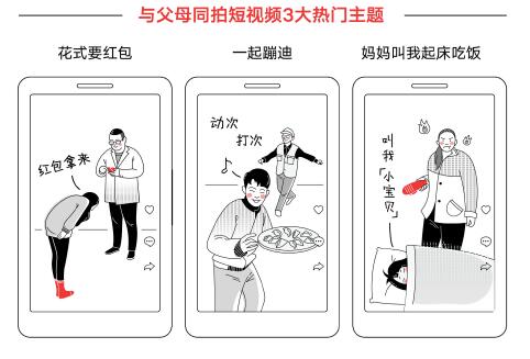 抖音发布春节大数据报告 合拍成与父母交流情感新方式