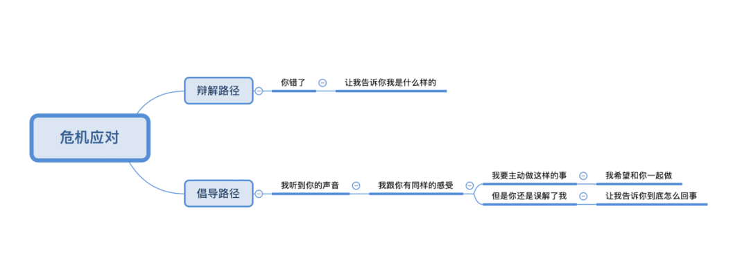 微信图片_20200807175726.png 微信图片_20200807175726.png